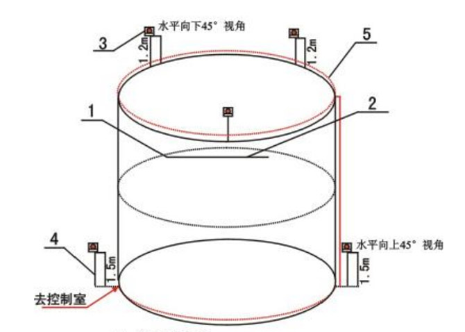 可燃氣體檢測儀